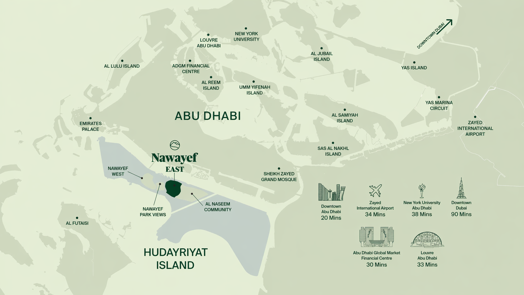 纳瓦耶夫东部总体规划