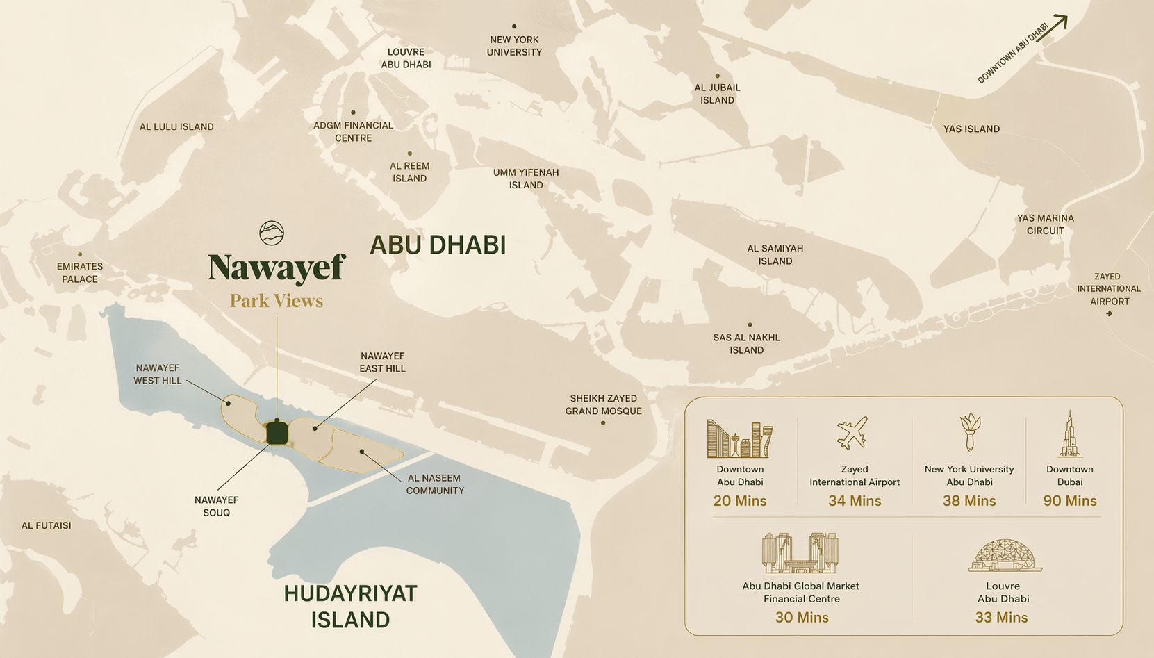纳瓦耶夫公园景观总体规划