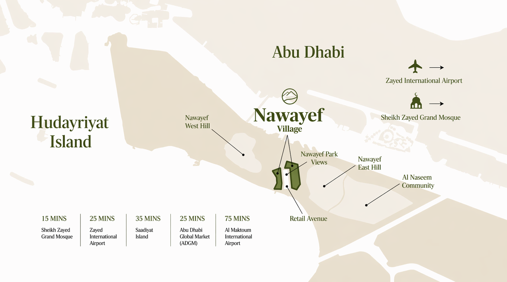 纳瓦耶夫村总体规划